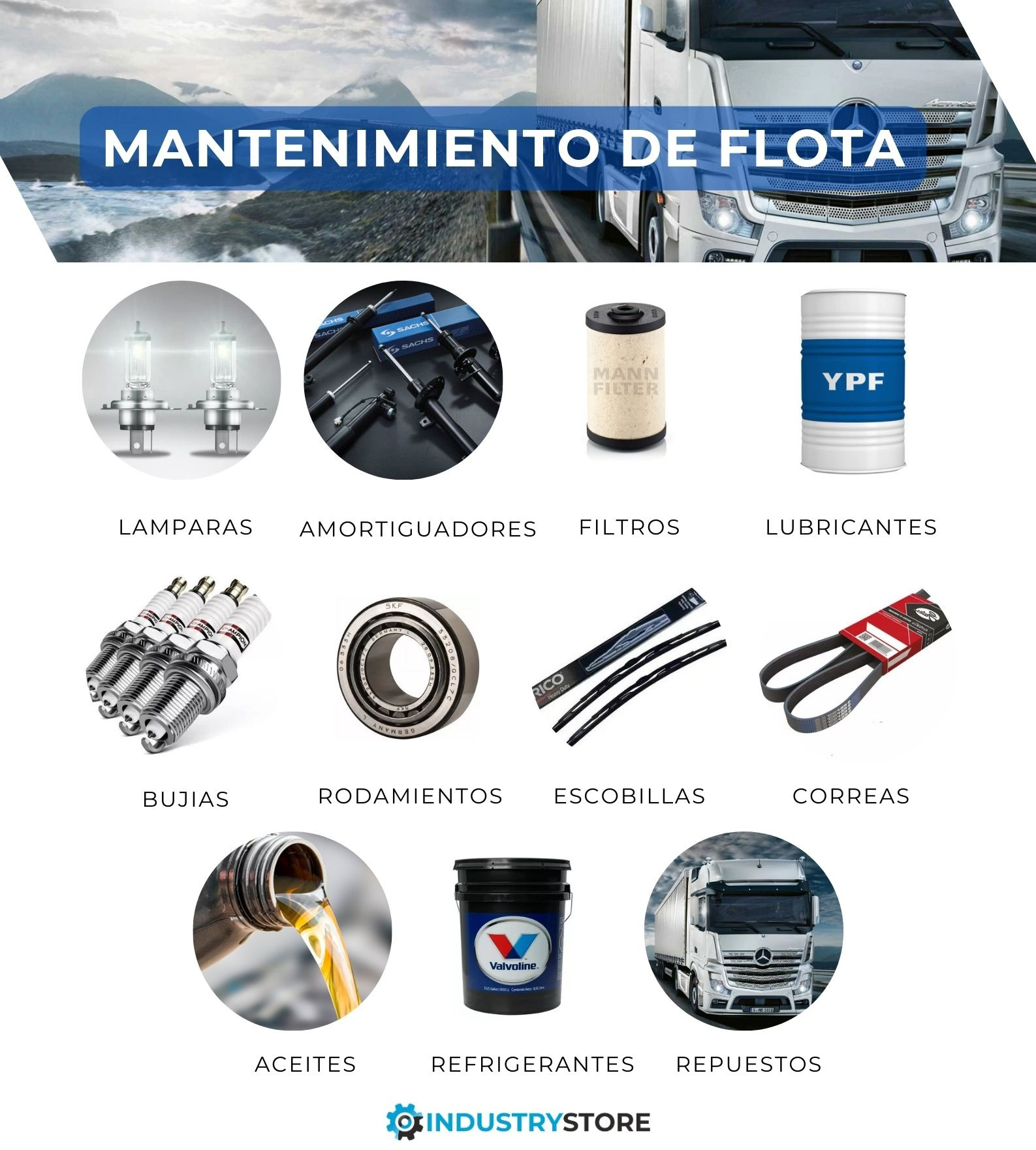 Mantenimiento de Flota